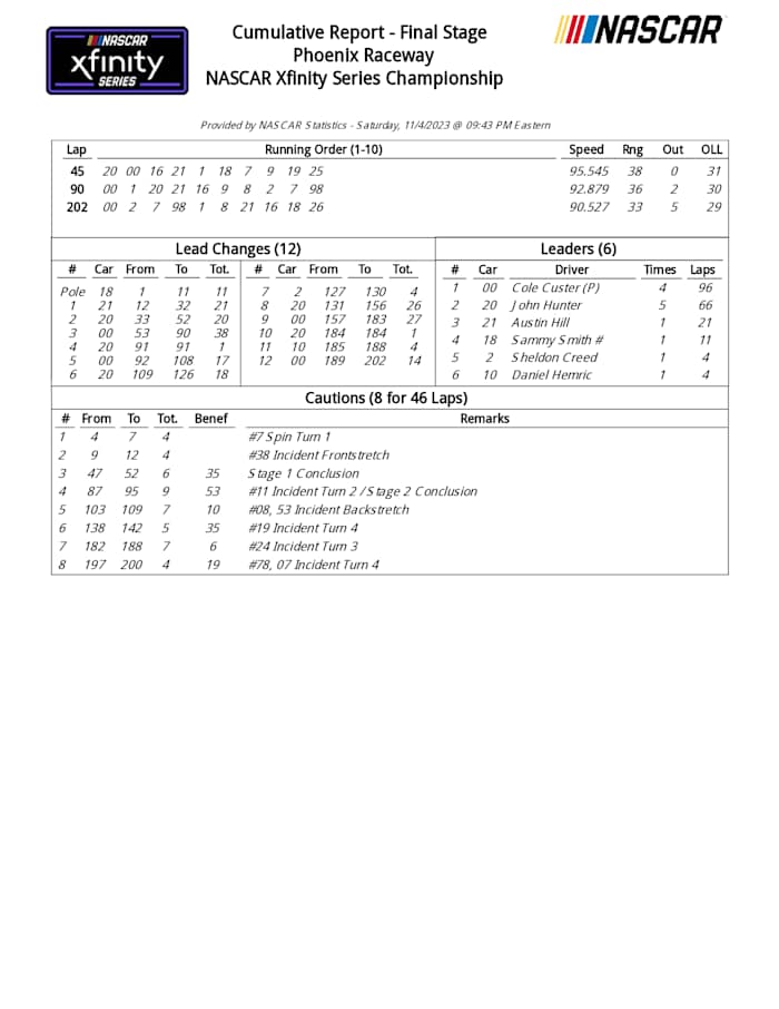 5007759f84684aceffa17715a29acd94zh9XxPjSN67BUAXT-6